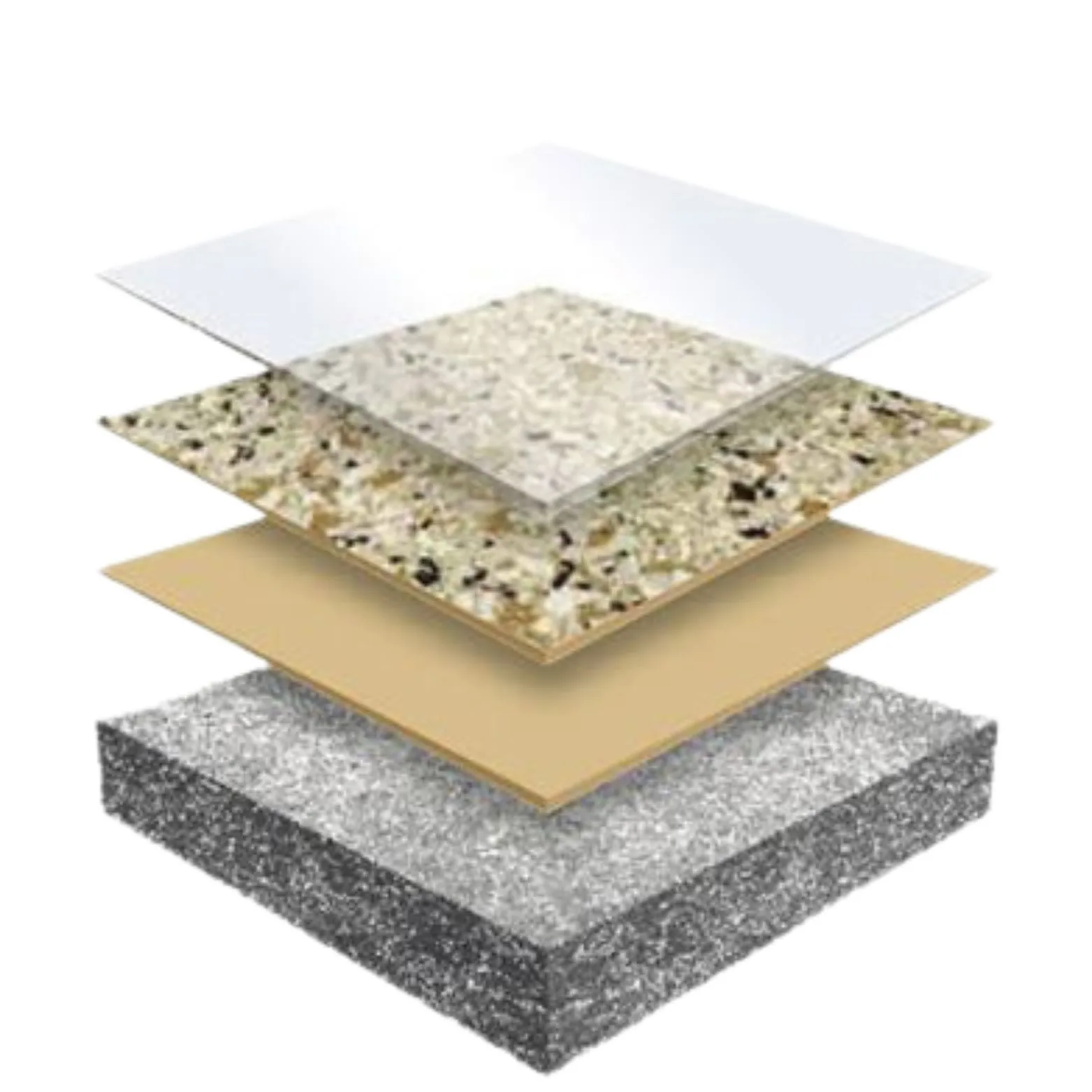 Cut away diagram of a floor coating, showing the top coat, flake layer and base coat over concrete